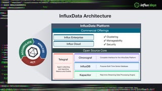 InfluxData Architecture
 