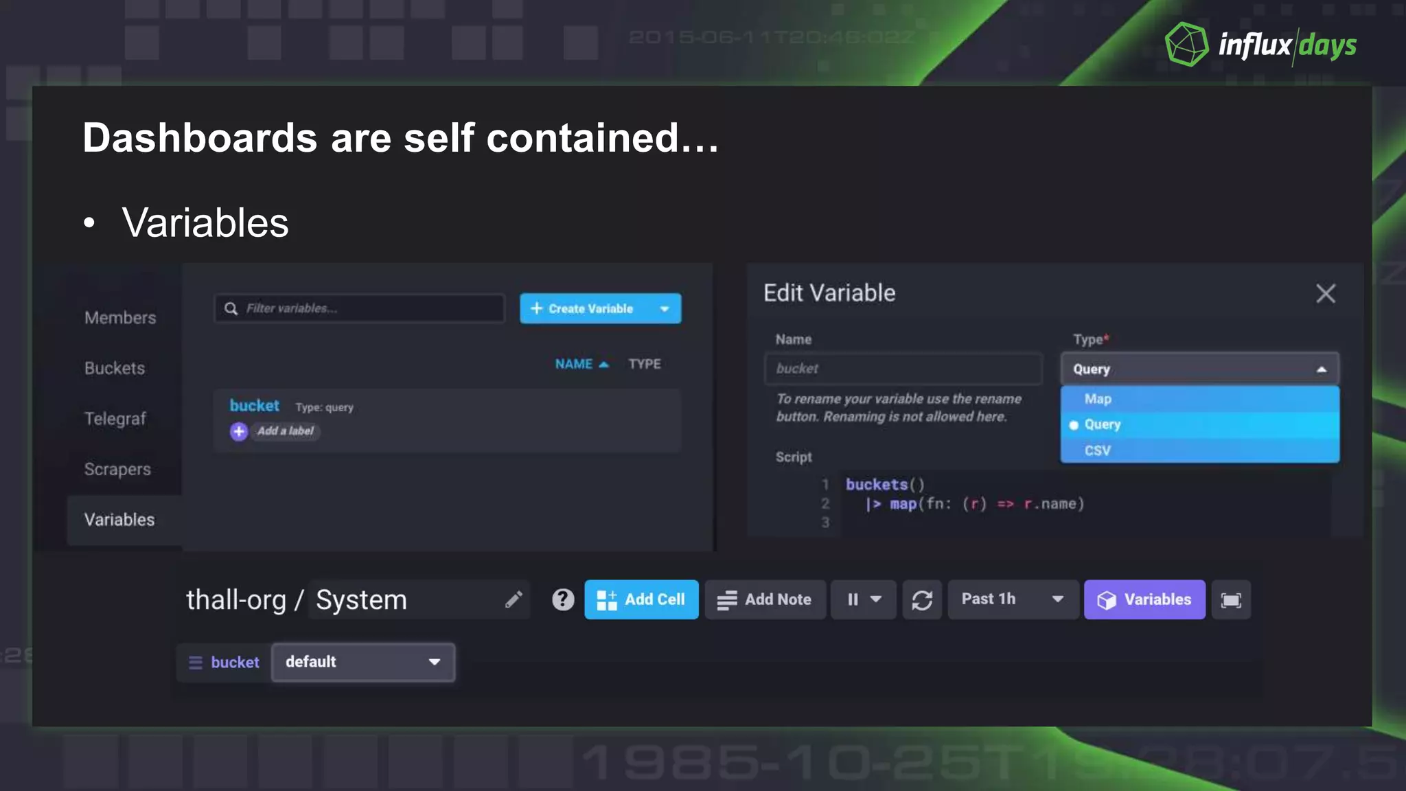Dashboards are self contained…
• Variables
 