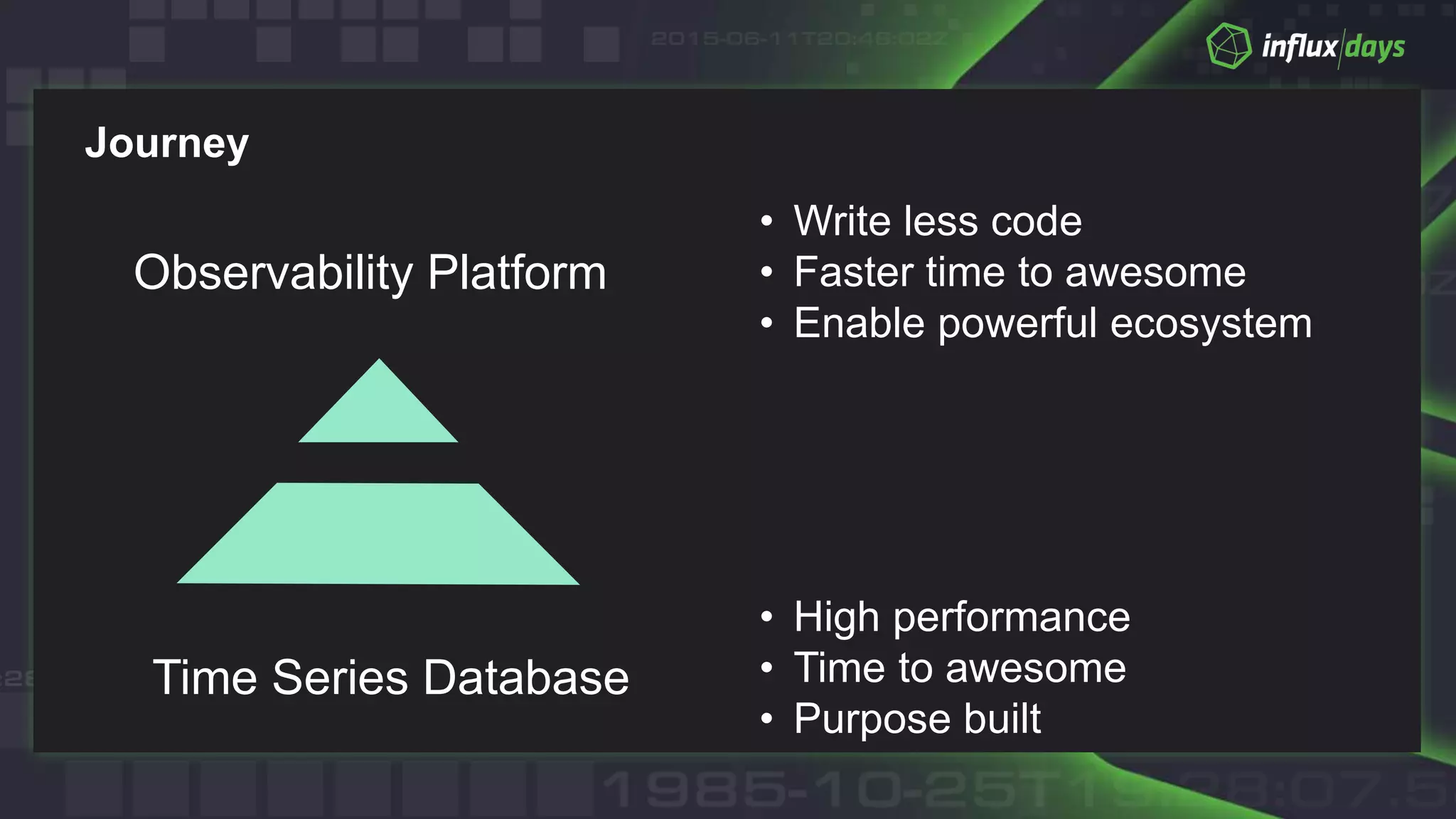 Journey
Time Series Database
Observability Platform
• Write less code
• Faster time to awesome
• Enable powerful ecosystem
• High performance
• Time to awesome
• Purpose built
 
