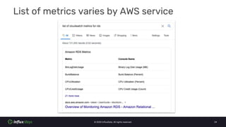 © 2020 InfluxData. All rights reserved. 24
List of metrics varies by AWS service
 