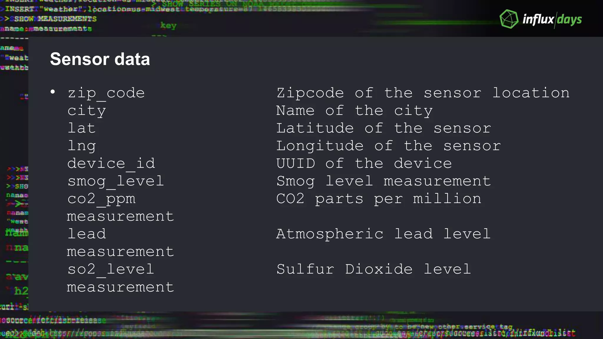 Sensor data
• zip_code Zipcode of the sensor location
city Name of the city
lat Latitude of the sensor
lng Longitude of the sensor
device_id UUID of the device
smog_level Smog level measurement
co2_ppm CO2 parts per million
measurement
lead Atmospheric lead level
measurement
so2_level Sulfur Dioxide level
measurement
 