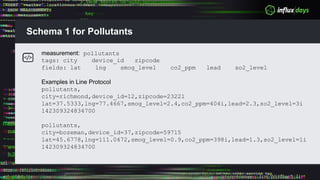 Schema 1 for Pollutants
measurement: pollutants
tags: city device_id zipcode
fields: lat lng smog_level co2_ppm lead so2_level
Examples in Line Protocol
pollutants,
city=richmond,device_id=12,zipcode=23221
lat=37.5333,lng=77.4667,smog_level=2.4,co2_ppm=404i,lead=2.3,so2_level=3i
142309324834700
pollutants,
city=bozeman,device_id=37,zipcode=59715
lat=45.6778,lng=111.0472,smog_level=0.9,co2_ppm=398i,lead=1.3,so2_level=1i
142309324834700
 