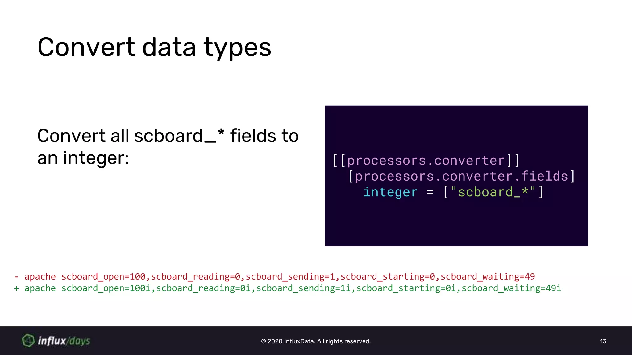 Samantha Wang [InfluxData] | Best Practices on How to Transform Your ...