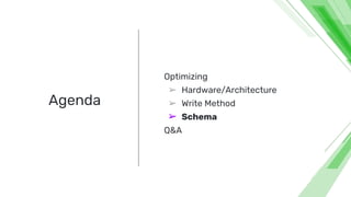 Agenda
❖ Optimizing
➢ Hardware/Architecture
➢ Write Method
➢ Schema
❖ Q&A
 