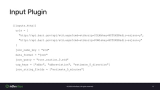 Barbara Nelson [InfluxData] | How Can I Put That Dashboard in My App ...
