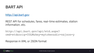 © 2020 InfluxData. All rights reserved. 5
BART API
http://api.bart.gov
REST API for schedules, fares, real-time estimates,...