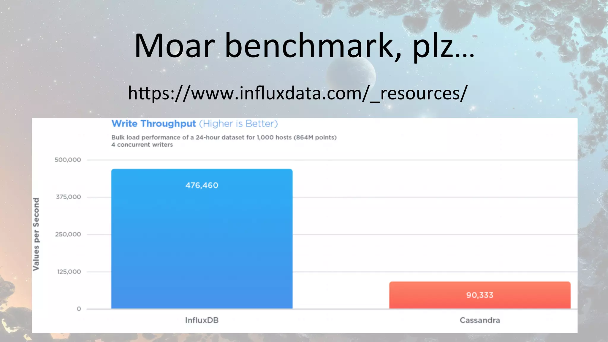 Moar	benchmark,	plz… 		
h1ps://www.inﬂuxdata.com/_resources/	
 