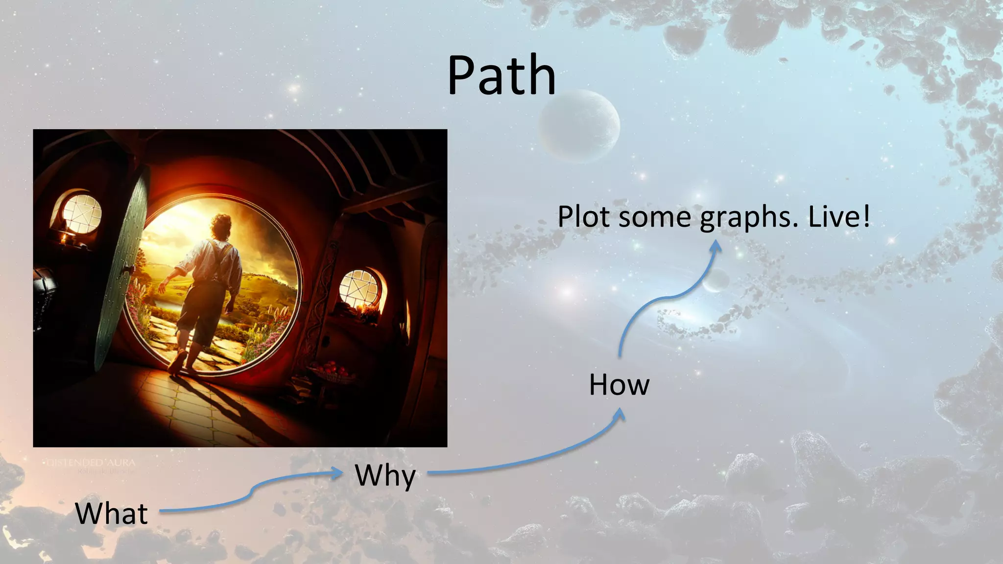 Path	
What	
Why	
How	
Plot	some	graphs.	Live!	
 