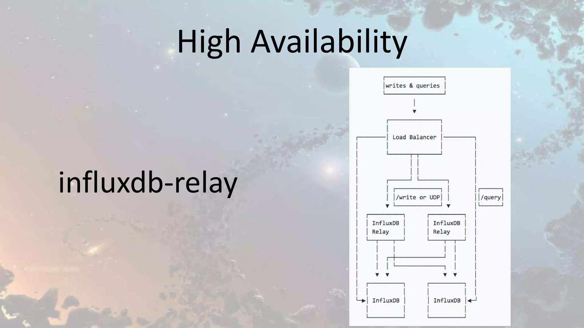 High Availability
influxdb-relay
 