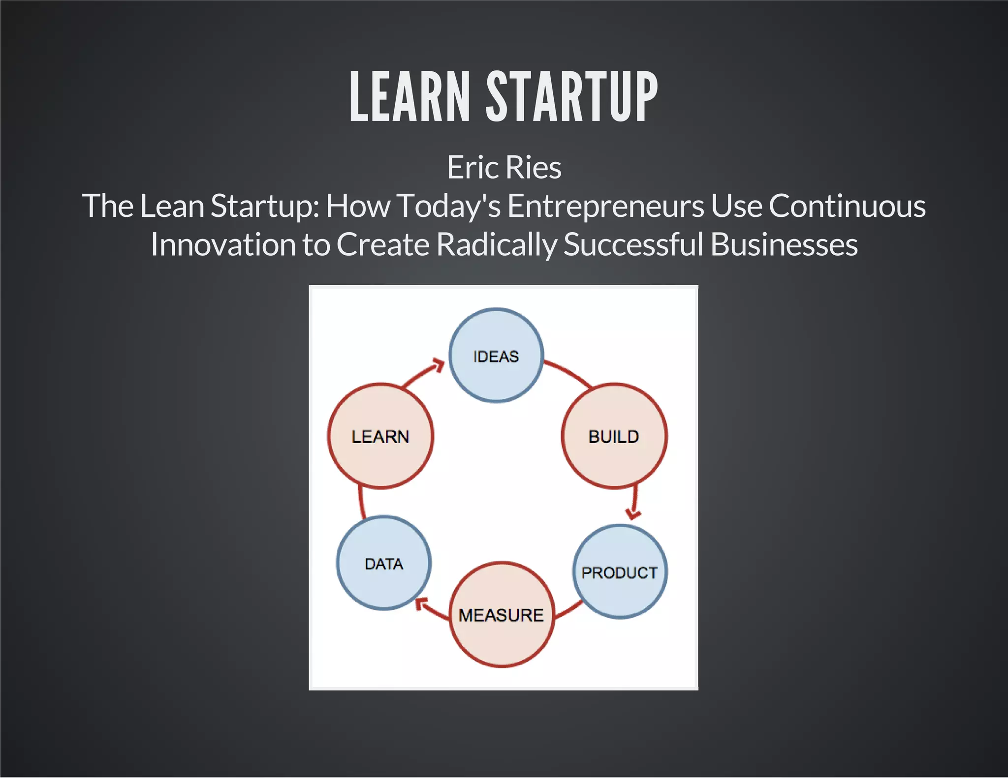 LEARN STARTUP Eric Ries The Lean Startup: How Today's Entrepreneurs Use Continuous Innovation to Create Radically Successful Businesses 