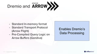 Best Practices for Leveraging the Apache Arrow Ecosystem | PDF