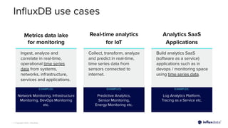 | © Copyright 2023, InﬂuxData
InﬂuxDB use cases
Metrics data lake
for monitoring
Ingest, analyze and
correlate in real-time,
operational time series
data from systems,
networks, infrastructure,
services and applications.
EXAMPLES:
Network Monitoring, Infrastructure
Monitoring, DevOps Monitoring
etc.
Real-time analytics
for IoT
Collect, transform, analyze
and predict in real-time,
time series data from
sensors connected to
internet.
EXAMPLES:
Predictive Analytics,
Sensor Monitoring,
Energy Monitoring etc.
Analytics SaaS
Applications
Build analytics SaaS
(software as a service)
applications such as in
devops / monitoring space
using time series data.
EXAMPLES:
Log Analytics Platform,
Tracing as a Service etc.
 