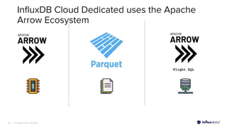 | © Copyright 2023, InﬂuxData
29
Flight SQL
InﬂuxDB Cloud Dedicated uses the Apache
Arrow Ecosystem
 