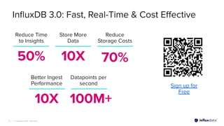 | © Copyright 2023, InﬂuxData
31
InﬂuxDB 3.0: Fast, Real-Time & Cost Eﬀective
Reduce Time
to Insights
Store More
Data
Reduce
Storage Costs
Better Ingest
Performance
Datapoints per
second
50% 10X 70%
10X 100M+
Sign up for
Free
 