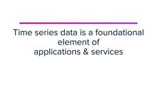 | © Copyright 2023, InﬂuxData
Time series data is a foundational
element of
applications & services
 