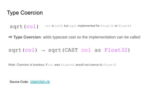 Type Coercion
sqrt(col)
sqrt(col) → sqrt(CAST col as Float32)
col is Int8, but sqrt implemented for Float32 or Float64
⇒ T...