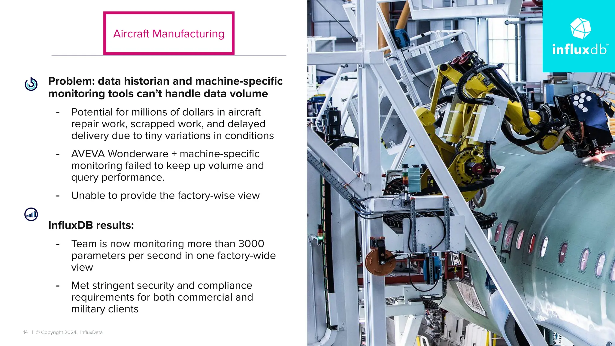 | © Copyright 2024, InﬂuxData
14
Problem: data historian and machine-speciﬁc
monitoring tools can’t handle data volume
- Potential for millions of dollars in aircraft
repair work, scrapped work, and delayed
delivery due to tiny variations in conditions
- AVEVA Wonderware + machine-speciﬁc
monitoring failed to keep up volume and
query performance.
- Unable to provide the factory-wise view
InﬂuxDB results:
- Team is now monitoring more than 3000
parameters per second in one factory-wide
view
- Met stringent security and compliance
requirements for both commercial and
military clients
Aircraft Manufacturing
 