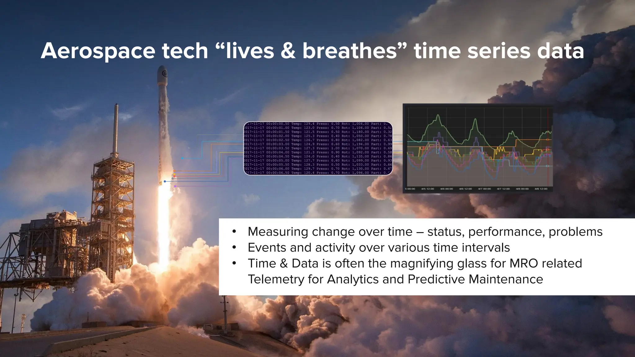 | © Copyright 2024, InﬂuxData
2
Aerospace tech “lives & breathes” time series data
• Measuring change over time – status, performance, problems
• Events and activity over various time intervals
• Time & Data is often the magnifying glass for MRO related
Telemetry for Analytics and Predictive Maintenance
 