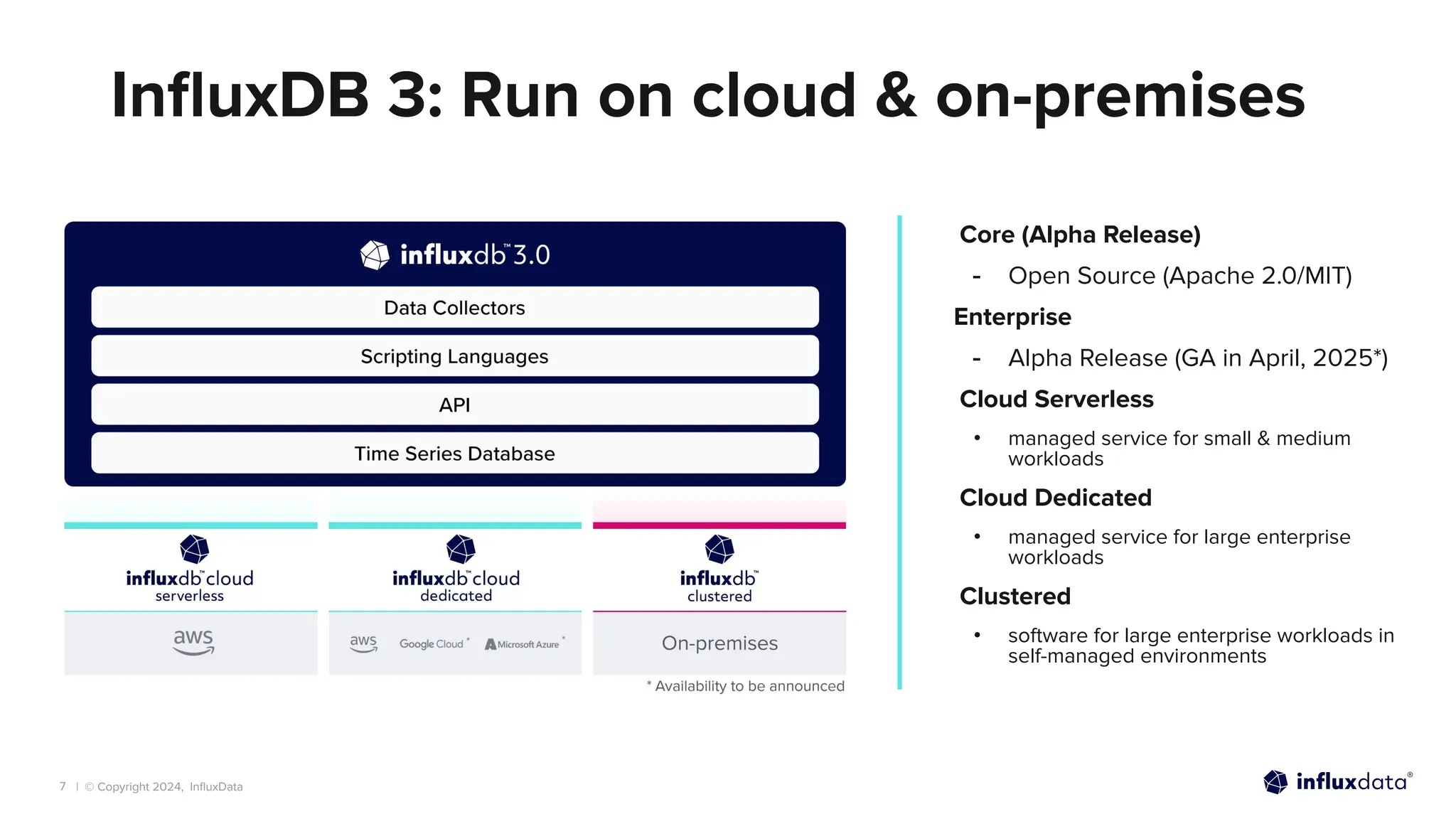 | © Copyright 2024, InﬂuxData
7
InﬂuxDB 3: Run on cloud & on-premises
Core (Alpha Release)
- Open Source (Apache 2.0/MIT)
Enterprise
- Alpha Release (GA in April, 2025*)
Cloud Serverless
• managed service for small & medium
workloads
Cloud Dedicated
• managed service for large enterprise
workloads
Clustered
• software for large enterprise workloads in
self-managed environments
 