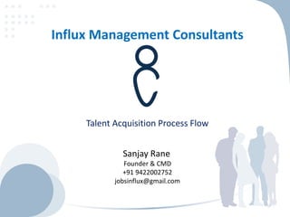 Influx Management Consultants
Sanjay Rane
Founder & CMD
+91 9422002752
jobsinflux@gmail.com
Talent Acquisition Process Flow
 