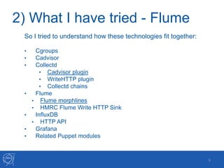 2) What I have tried - Flume
So I tried to understand how these technologies fit together:
• Cgroups
• Cadvisor
• Collectd
• Cadvisor plugin
• WriteHTTP plugin
• Collectd chains
• Flume
• Flume morphlines
• HMRC Flume Write HTTP Sink
• InfluxDB
• HTTP API
• Grafana
• Related Puppet modules
9
 
