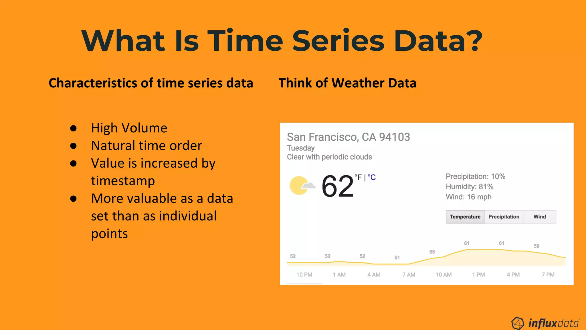 What Is Time Series Data?
● High Volume
● Natural time order
● Value is increased by
timestamp
● More valuable as a data
set than as individual
points
Characteristics of time series data Think of Weather Data
 