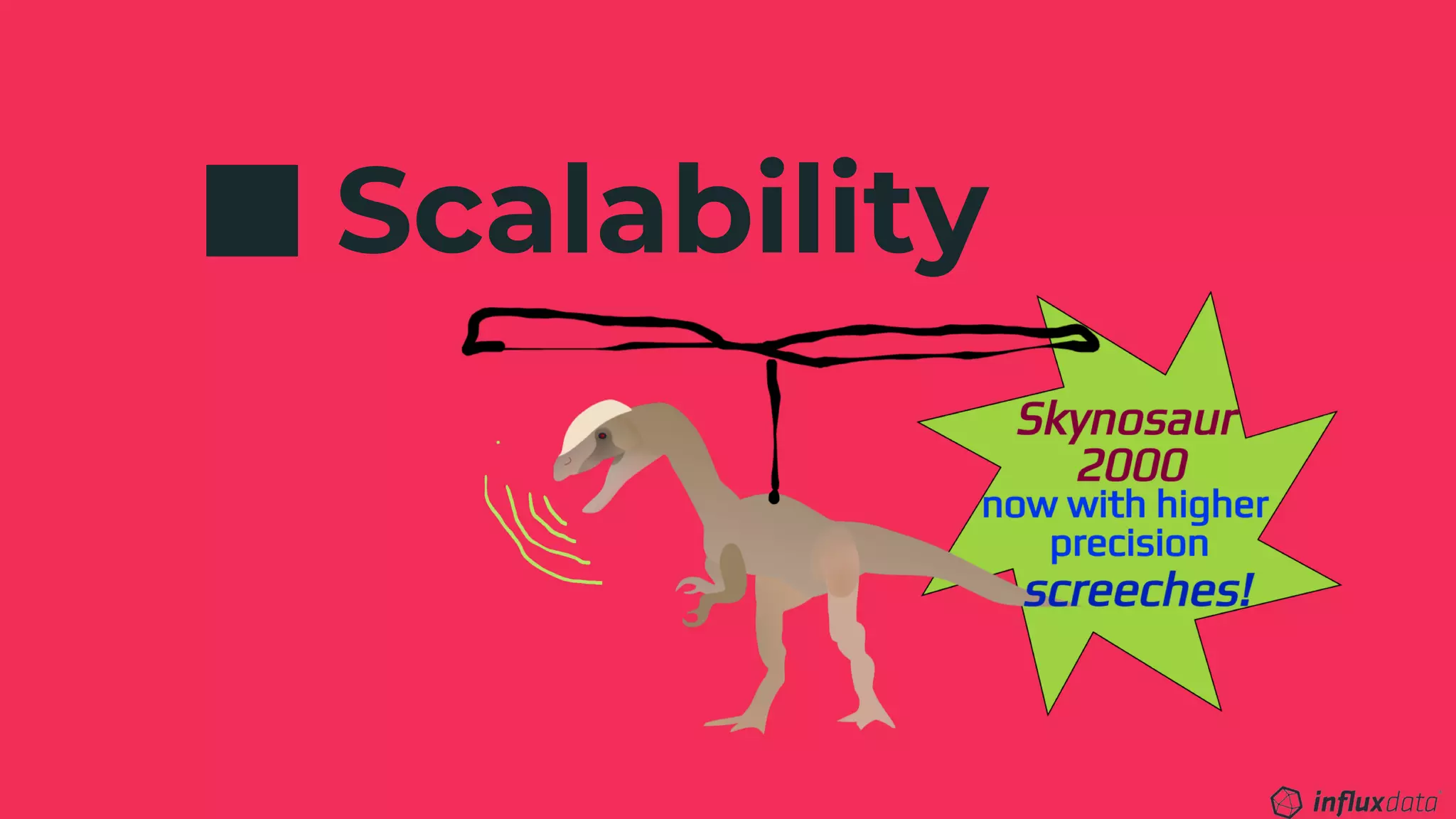 Scalability
 