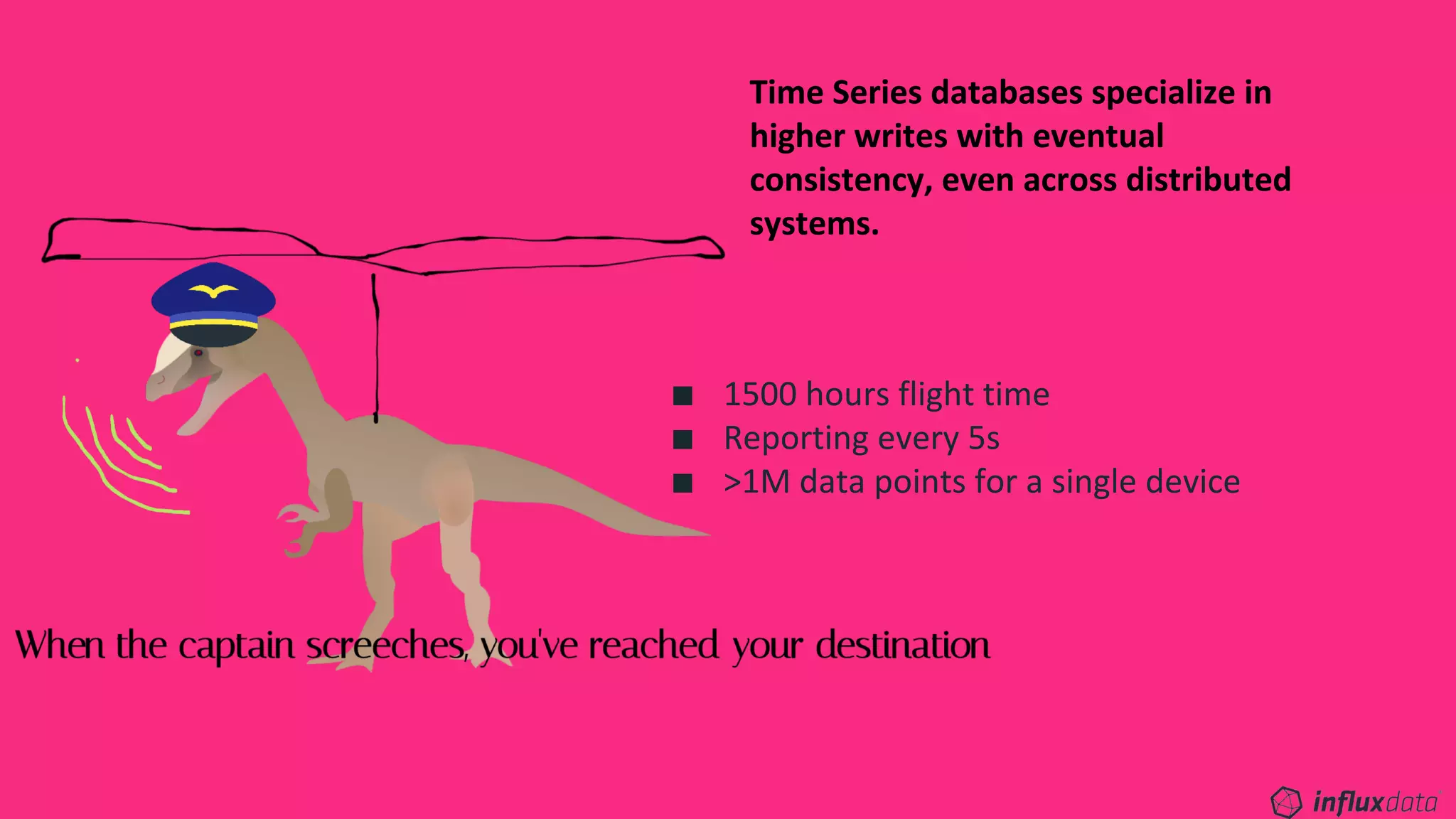 ∎ 1500 hours flight time
∎ Reporting every 5s
∎ >1M data points for a single device
Time Series databases specialize in
higher writes with eventual
consistency, even across distributed
systems.
 