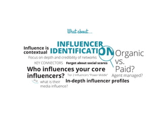 Tier 2 Inﬂuencers “Power Middle”
Who inﬂuences your core
inﬂuencers? Agent managed?
Organic
vs.
Paid?
In-depth inﬂuencer proﬁles
Inﬂuence is
contextual
Focus on depth and credibility of networks
Forget about social scores
what is their
media inﬂuence?
INFLUENCER
IDENTIFICATION
and
KEY CONNECTORS
 