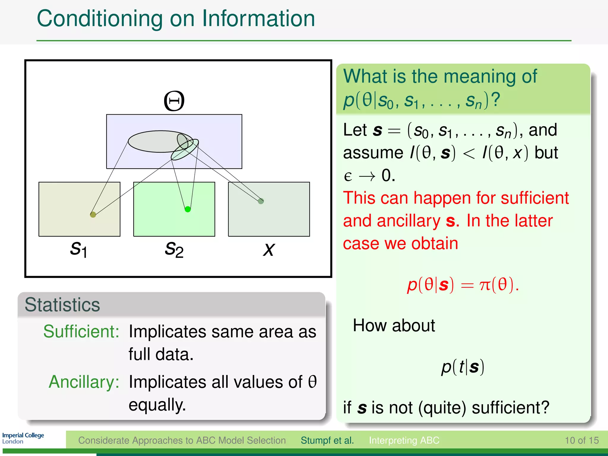 Conditioning on Information

                                                                 What is the meaning of
                         Θ                                       p(θ|s0 , s1 , . . . , sn )?
                                                                 Let s = (s0 , s1 , . . . , sn ), and
                                                                 assume I (θ, s) < I (θ, x ) but
                                                                   → 0.
                                                                 This can happen for sufﬁcient
                                                                 and ancillary s. In the latter
     s1                  s2                   x                  case we obtain

                                                                               p(θ|s) = π(θ).
Statistics
  Sufﬁcient: Implicates same area as                               How about
             full data.
                                                                                          p(t |s)
   Ancillary: Implicates all values of θ
              equally.                                           if s is not (quite) sufﬁcient?
       Considerate Approaches to ABC Model Selection   Stumpf et al.   Interpreting ABC             10 of 15
 