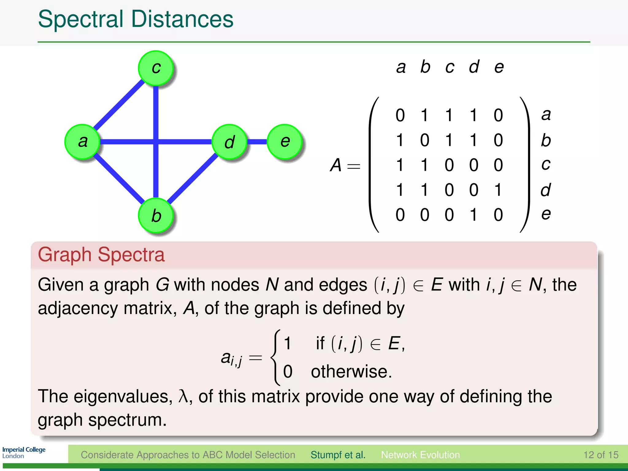 Spectral Distances
                   c                                                    a b c d e
                                                                                                
                                                                        0    1    1      1   0       a
                                                                                                
     a                            d           e             
                                                                       1    0    1      1   0   b
                                                                                                 
                                                         A =           1    1    0      0   0   c
                                                                                                
                                                            
                                                                       1    1    0      0   1   d
                                                                                                 
                   b                                                    0    0    0      1   0       e

Graph Spectra
Given a graph G with nodes N and edges (i , j ) ∈ E with i , j ∈ N, the
adjacency matrix, A, of the graph is deﬁned by
                                               1      if (i , j ) ∈ E ,
                                  ai ,j =
                               0 otherwise.
The eigenvalues, λ, of this matrix provide one way of deﬁning the
graph spectrum.
     Considerate Approaches to ABC Model Selection   Stumpf et al.   Network Evolution                   12 of 15
 