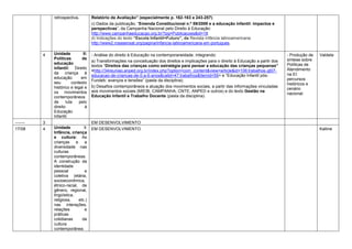 retrospectiva.          Relatório de Avaliação” (especialmente p. 162-163 e 243-257).
                                      c) Dados da publicação, “Emenda Constitucional n.º 59/2009 e a educação infantil: impactos e
                                      perspectivas”, da Campanha Nacional pelo Direito à Educação:
                                      http://www.campanhaeducacao.org.br/?pg=Publicacoes&id=18
                                      d) Indicações do texto “Escola Infantil=Futuro”, da Revista Infância latinoamericana:
                                      http://www2.rosasensat.org/pagina/infancia-latinoamericana-em-portugues.

          4   Unidade           II:   - Análise do direito à Educação na contemporaneidade, integrando:                                     - Produção de   Valdete
              Políticas        de                                                                                                           síntese sobre
                                      a) Transformações na conceituação dos direitos e implicações para o direito à Educação a partir dos
              educação                                                                                                                      Políticas de
                                      textos “Direitos das crianças como estratégia para pensar a educação das crianças pequenas”
              infantil: Direito                                                                                                             Atendimento
                                      <http://34reuniao.anped.org.br/index.php?option=com_content&view=article&id=106:trabalhos-gt07-
              da criança à                                                                                                                  na EI:
                                      educacao-de-criancas-de-0-a-6-anos&catid=47:trabalhos&Itemid=59> e “Educação Infantil pós-
              educação         em                                                                                                           percursos
                                      Fundeb: avanços e tensões” (pasta da disciplina);
              seu         contexto                                                                                                          históricos e
              histórico e legal e     b) Desafios contemporâneos e atuação dos movimentos sociais, a partir das informações vinculadas
                                                                                                                                            cenário
              os movimentos           aos movimentos sociais (MIEIB, CAMPANHA, CNTE, ANPED e outros) e do texto Gestão na
                                                                                                                                            nacional;
              contemporâneos          Educação Infantil e Trabalho Docente (pasta da disciplina).
              de      luta    pelo
              direito            à
              Educação
              Infantil.
-------   3                           EM DESENVOLVIMENTO
17/08     4   Unidade           I:    EM DESENVOLVIMENTO                                                                                                    Kalline
              Infância, criança
              e cultura: As
              crianças     e    a
              diversidade nas
              culturas
              contemporâneas.
              A construção da
              identidade
              pessoal           e
              coletiva (etária,
              socioeconômica,
              étnico-racial, de
              gênero, regional,
              lingüística,
              religiosa,     etc.)
              nas interações,
              relações          e
              práticas
              cotidianas       da
              cultura
              contemporânea.
 