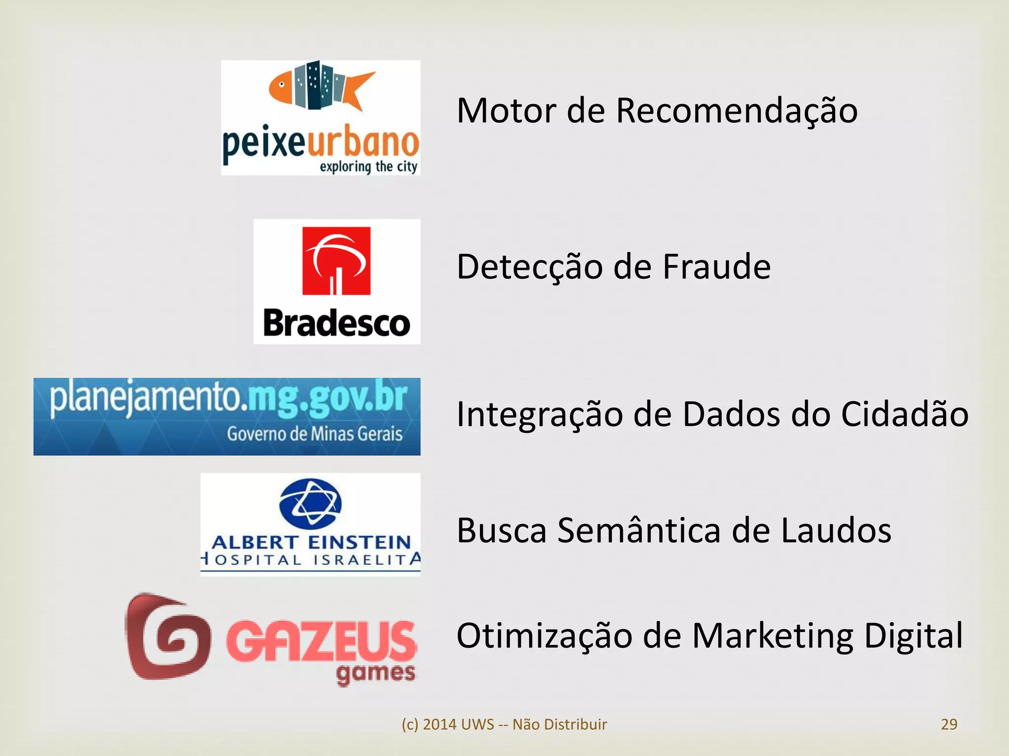 Busca Semântica de Laudos
(c) 2014 UWS -- Não Distribuir 29
Motor de Recomendação
Detecção de Fraude
Integração de Dados do Cidadão
Otimização de Marketing Digital
 