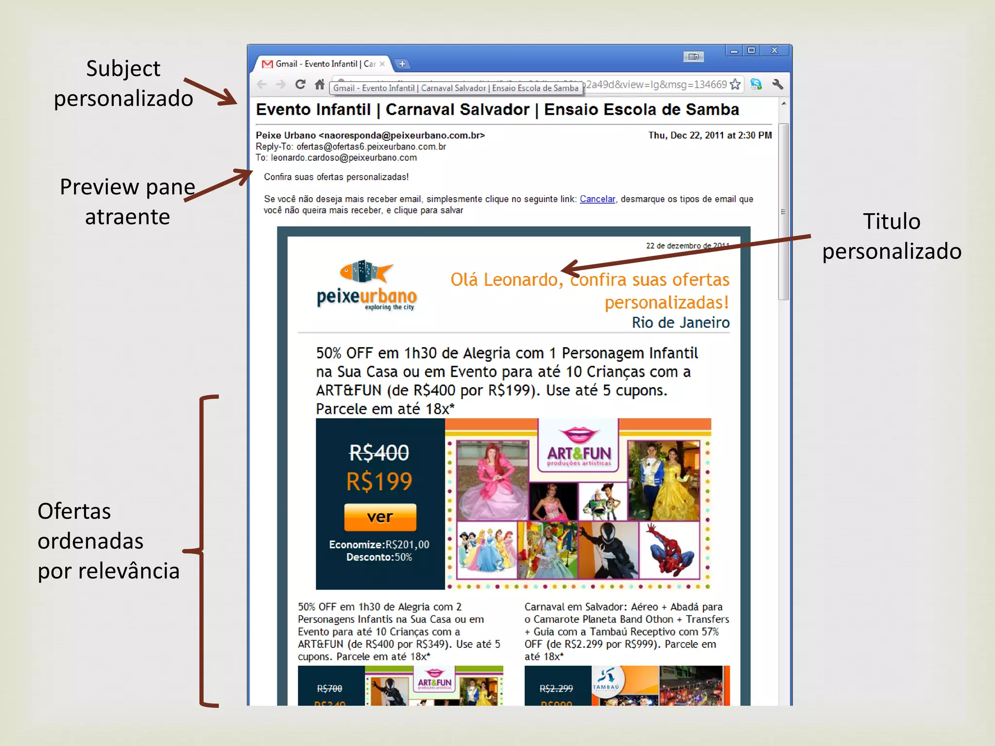 Subject
personalizado
Titulo
personalizado
Preview pane
atraente
Ofertas
ordenadas
por relevância
 