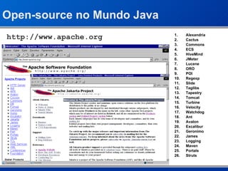 Open-source no Mundo Java http://www.apache.org Alexandria  Cactus  Commons  ECS  HiveMind  JMeter  Lucene  ORO  POI  Regexp  Slide  Taglibs  Tapestry  Tomcat  Turbine  Velocity  Watchdog Ant  Avalon  Excalibur  Geronimo  James  Logging  Maven  Portals  Struts  