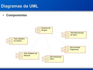 Diagramas da UML Componentes 