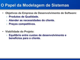 O Papel da Modelagem de Sistemas Objetivos da Empresa de Desenvolvimento de Software: Produtos de Qualidade. Atender as necessidades do cliente. Preços competitivos. Viabilidade do Projeto: Equilíbrio entre custos de desenvolvimento e benefícios para o cliente. 