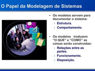 O Papel da Modelagem de Sistemas Os modelos servem para documentar o sistema: Estrutura. Comportamento. Os modelos  traduzem “O QUE” e “COMO” as coisas serão construídas: Relações entre as partes. Funcionamento. Disposição. 