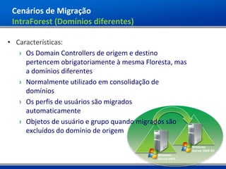 Cenários de Migração
 IntraForest (Domínios diferentes)

• Características:
   › Os Domain Controllers de origem e destino
     pertencem obrigatoriamente à mesma Floresta, mas
     a domínios diferentes
   › Normalmente utilizado em consolidação de
     domínios
   › Os perfis de usuários são migrados
     automaticamente
   › Objetos de usuário e grupo quando migrados são
     excluídos do domínio de origem
 