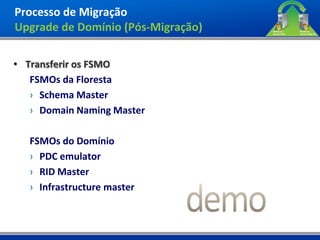 Processo de Migração
Upgrade de Domínio (Pós-Migração)

• Transferir os FSMO
   FSMOs da Floresta
   › Schema Master
   › Domain Naming Master

   FSMOs do Domínio
   › PDC emulator
   › RID Master
   › Infrastructure master
 
