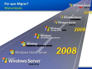 Por que Migrar?
Maturidade                                               SP1 2008 R2




                                                Foundation
                                                     2008 R2


                                               2008 R2


                                        2008




             Essential Business Sever




                  2008 RTM
 