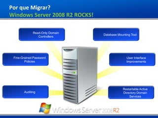 Por que Migrar?
Windows Server 2008 R2 ROCKS!

             Read-Only Domain
                                Database Mounting Tool
                Controllers




 Fine-Grained Password                         User Interface
        Policies                               Improvements




                                            Restartable Active
       Auditing                             Directory Domain
                                                Services
 