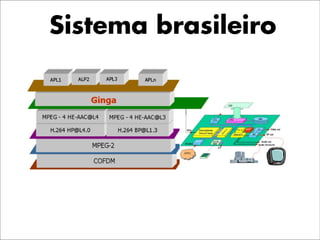 Sistema brasileiro
 