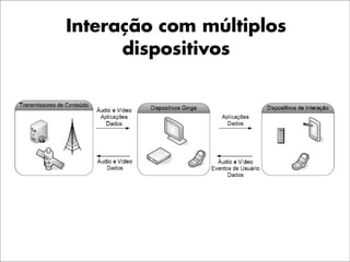 Interação com múltiplos
      dispositivos
 