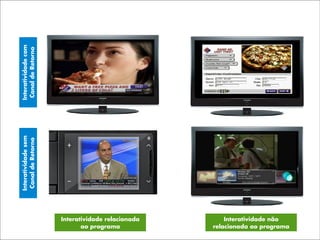Interatividade com
 Canal de Retorno
Interatividade sem
 Canal de Retorno




                     Interatividade relacionada       Interatividade não
                            ao programa           relacionada ao programa
 