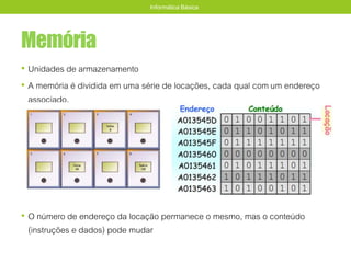 • Unidades de armazenamento
• A memória é dividida em uma série de locações, cada qual comum endereço
associado.
• O número de endereço da locação permanece o mesmo, mas o conteúdo
(instruções e dados) pode mudar
Memória
Informática Básica
 