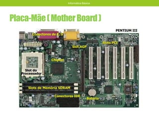 Placa-Mãe(MotherBoard)
Informática Básica
 