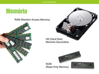 Memória
Informática Básica
RAM (Random Access Memory)
HD (Hard Disk)
Memória Secundária
ROM
(Read Only Memory)
 