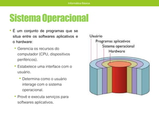 SistemaOperacional
• É um conjunto de programas que se
situa entre os softwares aplicativos e
o hardware:
• Gerencia os recursos do
computador (CPU, dispositivos
periféricos).
• Estabelece uma interface com o
usuário.
• Determina como o usuário
interage com o sistema
operacional.
• Provê e executa serviços para
softwares aplicativos.
Informática Básica
 