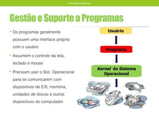 GestãoeSuporteaProgramas
• Os programas geralmente
possuem uma interface própria
com o usuário
• Assumem o controle da tela,
teclado e mouse
• Precisam usar o Sist. Operacional
para se comunicarem com
dispositivos de E/S, memória,
unidades de discos e outros
dispositivos do computador
Informática Básica
 